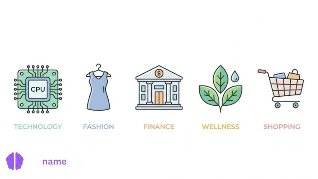 One word business name ideas by niche: tech, fashion, finance, wellness, retail