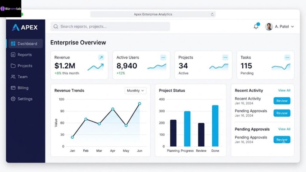 SaaS color scheme example using navy blue and sky blue for trust and professionalism